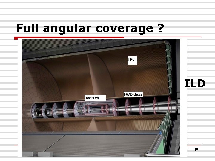 Full angular coverage ? ILD F. Richard June 2013 15 