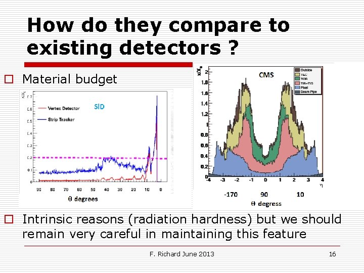 How do they compare to existing detectors ? o Material budget o Intrinsic reasons