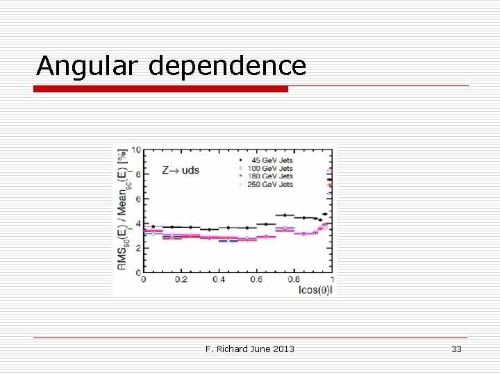 Angular dependence F. Richard June 2013 33 