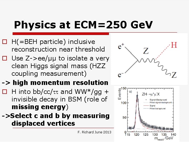 Physics at ECM=250 Ge. V o H(=BEH particle) inclusive reconstruction near threshold o Use