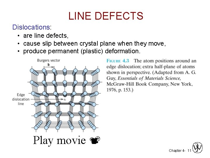 LINE DEFECTS Dislocations: • are line defects, • cause slip between crystal plane when