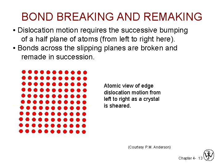 BOND BREAKING AND REMAKING • Dislocation motion requires the successive bumping of a half