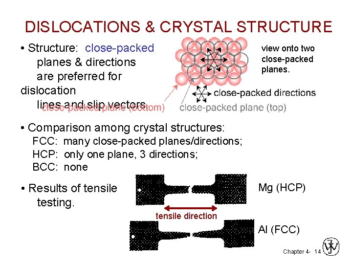 DISLOCATIONS & CRYSTAL STRUCTURE • Structure: close-packed planes & directions are preferred for dislocation