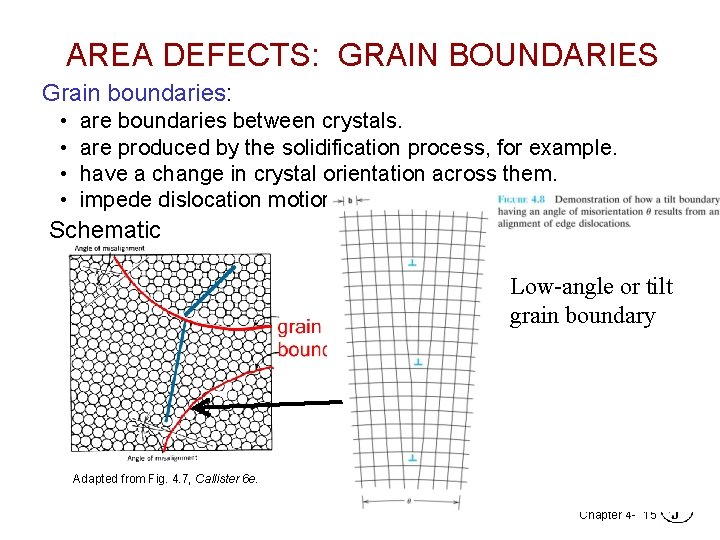 AREA DEFECTS: GRAIN BOUNDARIES Grain boundaries: • • are boundaries between crystals. are produced