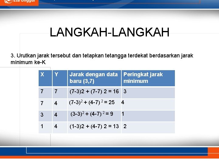 LANGKAH-LANGKAH 3. Urutkan jarak tersebut dan tetapkan tetangga terdekat berdasarkan jarak minimum ke-K X