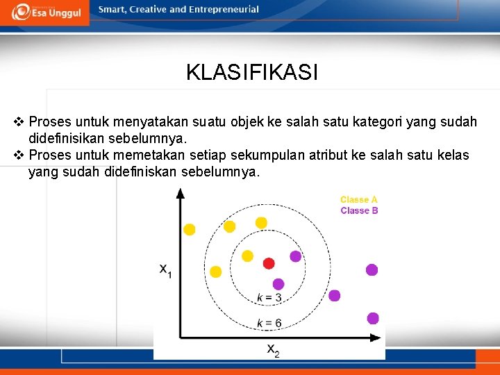 KLASIFIKASI v Proses untuk menyatakan suatu objek ke salah satu kategori yang sudah didefinisikan