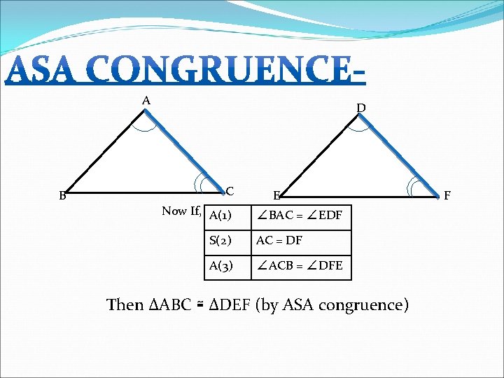 A B D C Now If, A(1) E ∠BAC = ∠EDF S(2) AC =