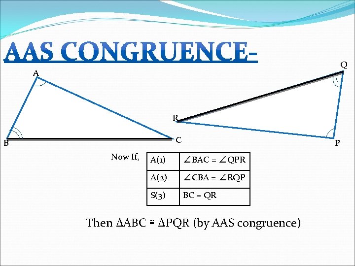 Q A R C B Now If, P A(1) ∠BAC = ∠QPR A(2) ∠CBA
