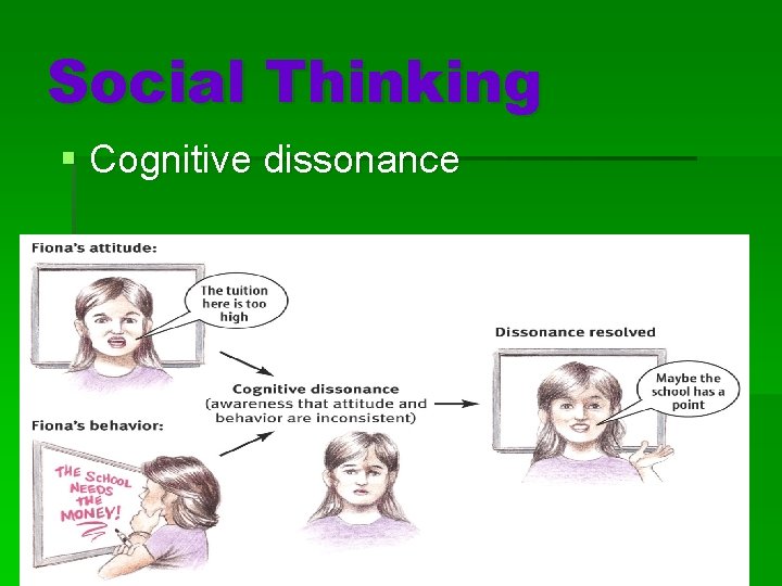 Social Thinking § Cognitive dissonance 