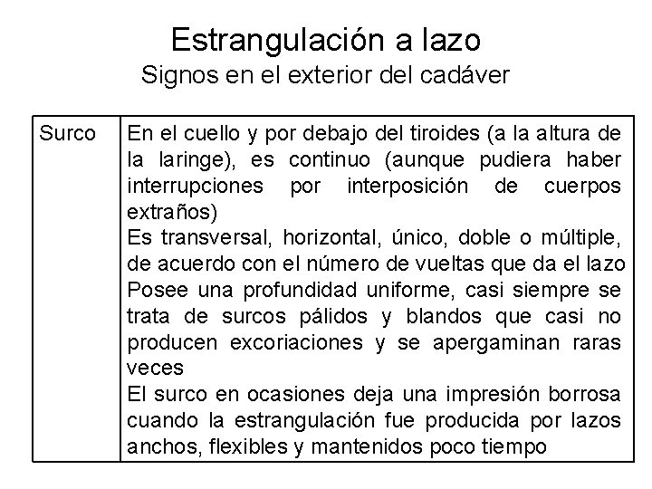 Estrangulación a lazo Signos en el exterior del cadáver Surco En el cuello y