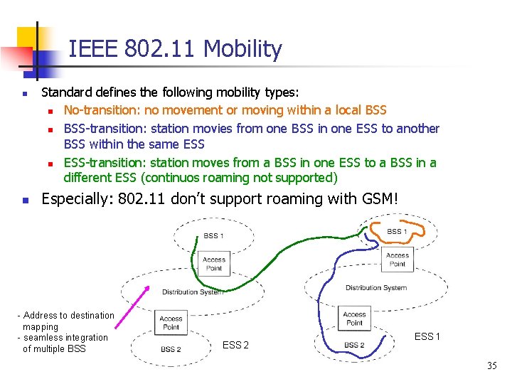 IEEE 802. 11 Mobility n n Standard defines the following mobility types: n No-transition: