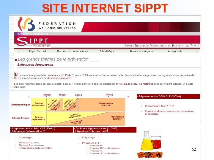 SITE INTERNET SIPPT 62 