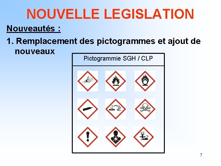 NOUVELLE LEGISLATION Nouveautés : 1. Remplacement des pictogrammes et ajout de nouveaux Pictogrammie SGH