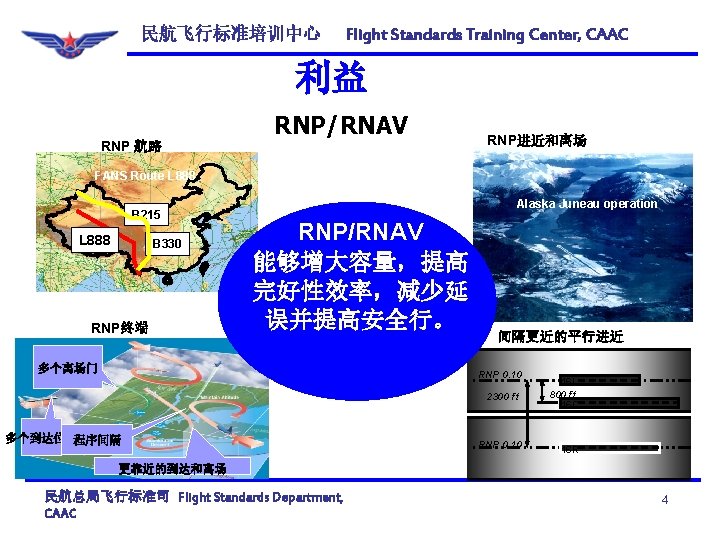 民航飞行标准培训中心 Flight Standards Training Center, CAAC 利益 RNP 航路 RNP/RNAV RNP进近和离场 FANS Route L