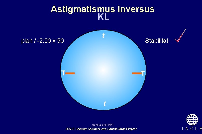 Astigmatismus inversus KL plan / -2. 00 x 90 t T Stabilität T t