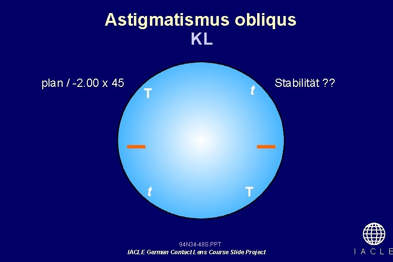 Astigmatismus obliqus KL plan / -2. 00 x 45 T t t T 94