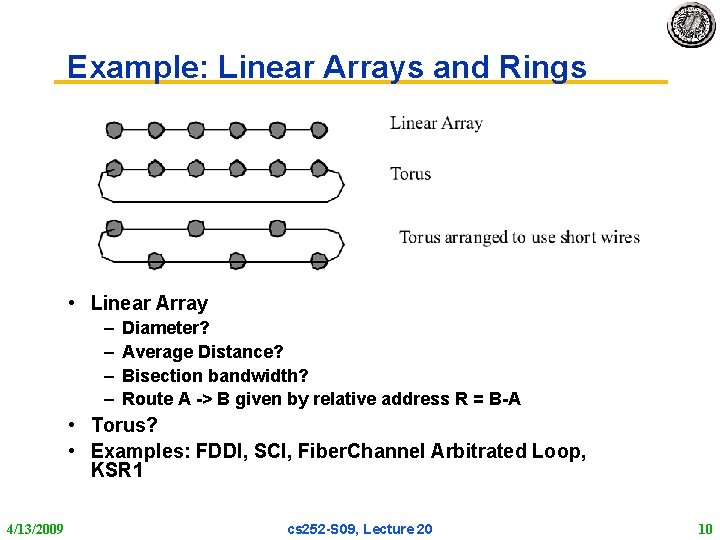 Example: Linear Arrays and Rings • Linear Array – – Diameter? Average Distance? Bisection