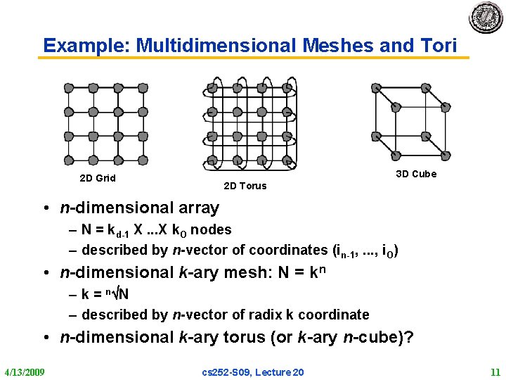 Example: Multidimensional Meshes and Tori 3 D Cube 2 D Grid 2 D Torus
