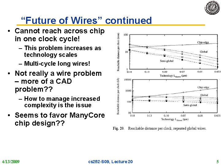 “Future of Wires” continued • Cannot reach across chip in one clock cycle! –