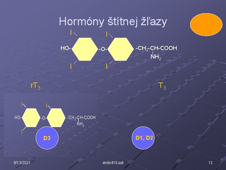 Hormóny štítnej žľazy I I HO- -CH 2 -CH-COOH NH 2 I I r.