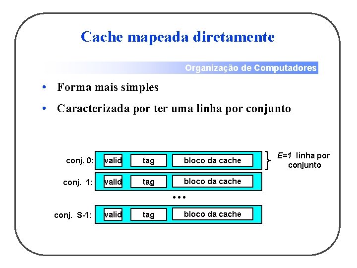 Cache mapeada diretamente Organização de Computadores • Forma mais simples • Caracterizada por ter