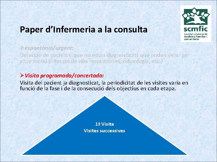 Paper d’Infermeria a la consulta Øespontània/urgent: Detecció de pacients que no estan diagnosticats que