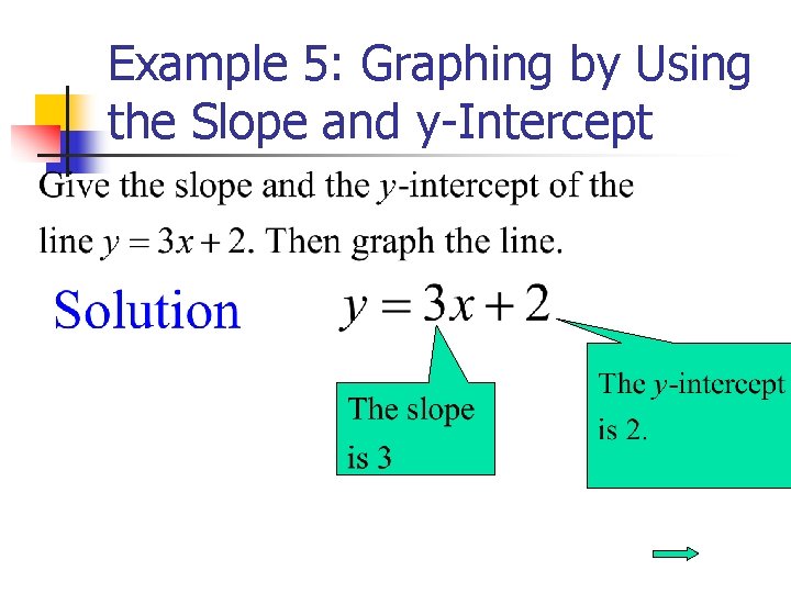Example 5: Graphing by Using the Slope and y-Intercept 