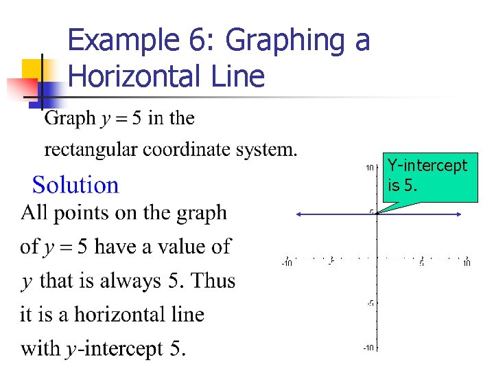 Example 6: Graphing a Horizontal Line Y-intercept is 5. 