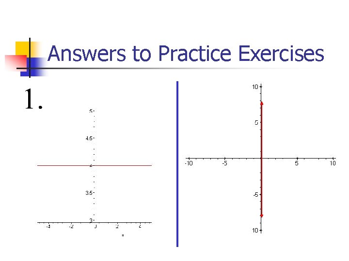 Answers to Practice Exercises 