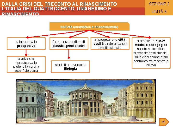 DALLA CRISI DEL TRECENTO AL RINASCIMENTO L’ITALIA DEL QUATTROCENTO. UMANESIMO E RINASCIMENTO SEZIONE 2