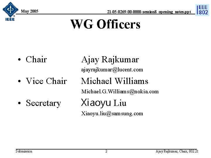 May 2005 21 -05 -0269 -00 -0000 -session 8_opening_notes. ppt WG Officers • Chair