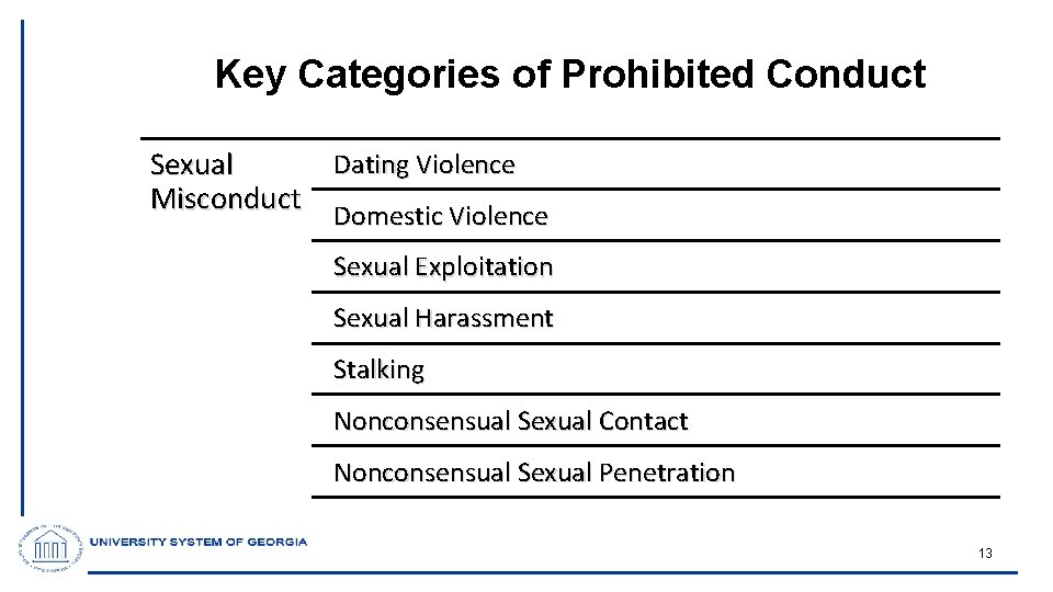 Key Categories of Prohibited Conduct Dating Violence Sexual Misconduct Domestic Violence Sexual Exploitation Sexual