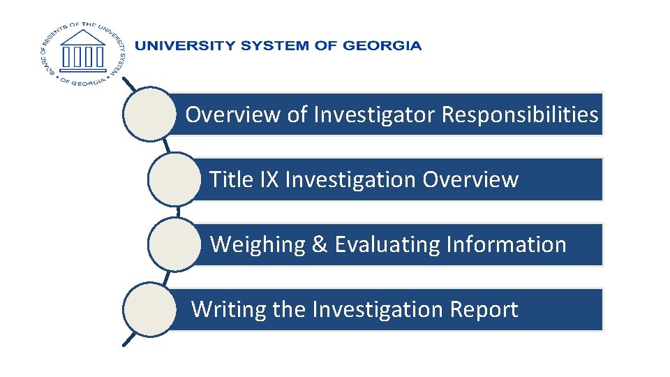 Overview of Investigator Responsibilities Title IX Investigation Overview Weighing & Evaluating Information Writing the