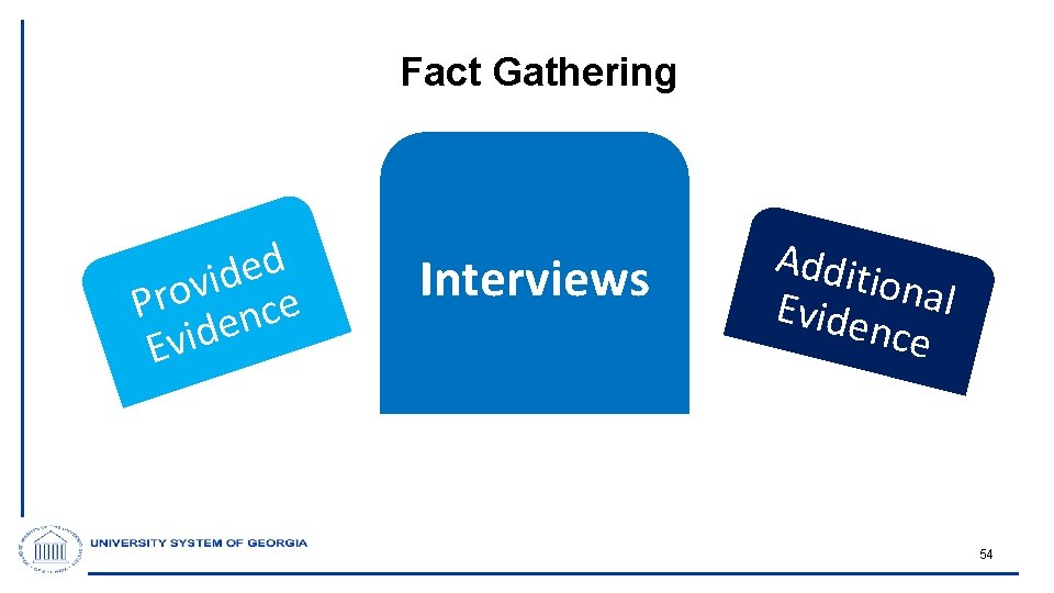 Fact Gathering d e d i v o Pr ence Evid Interviews Addit ional