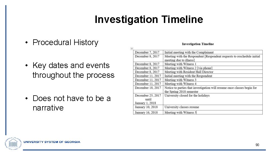 Investigation Timeline • Procedural History • Key dates and events throughout the process •