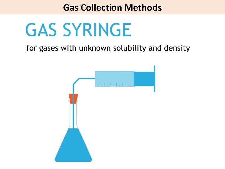 Gas Collection Methods 