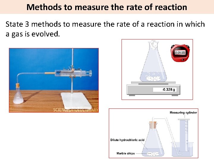 Methods to measure the rate of reaction State 3 methods to measure the rate