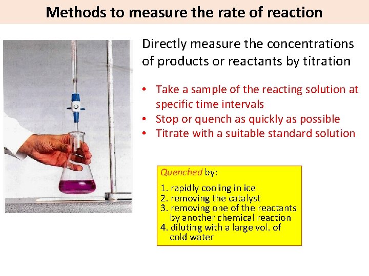 Methods to measure the rate of reaction Directly measure the concentrations of products or