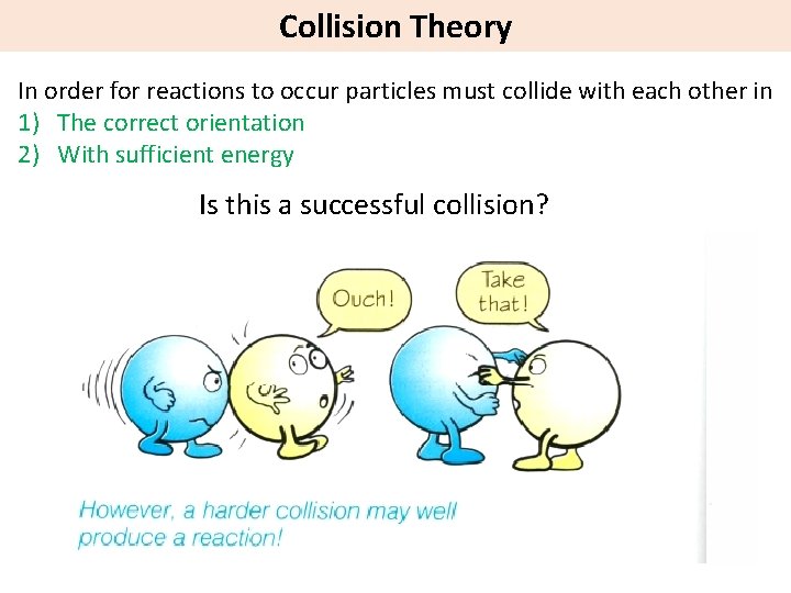 Collision Theory In order for reactions to occur particles must collide with each other