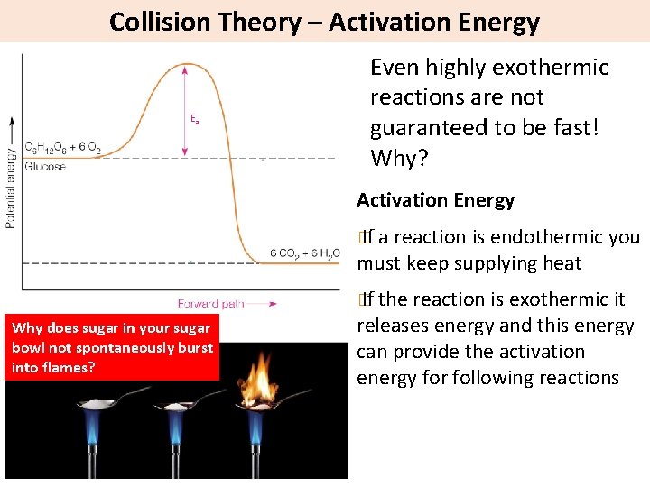 Collision Theory – Activation Energy Ea Even highly exothermic reactions are not guaranteed to