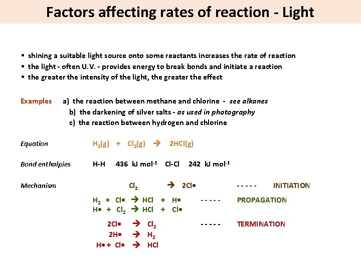 Factors affecting rates of reaction - Light • shining a suitable light source onto