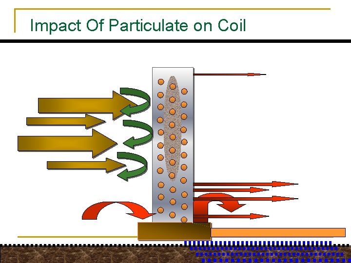 Impact Of Particulate on Coil 