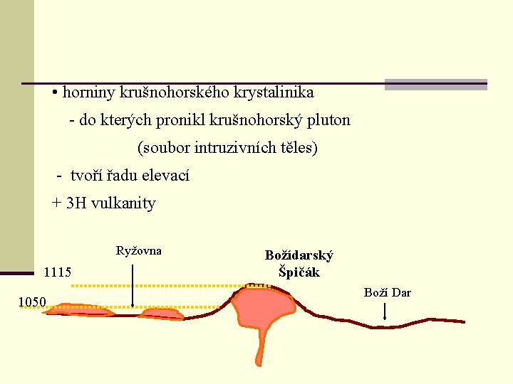  • horniny krušnohorského krystalinika - do kterých pronikl krušnohorský pluton (soubor intruzivních těles)