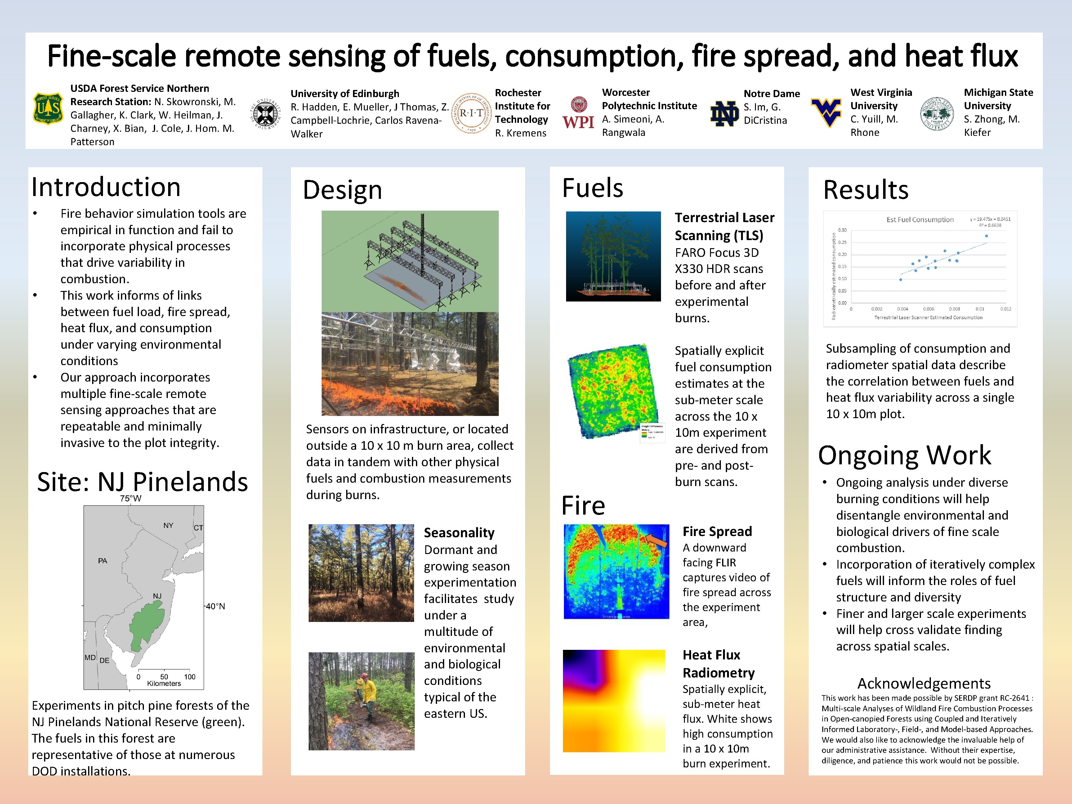 Fine-scale remote sensing of fuels, consumption, fire spread, and heat flux USDA Forest Service