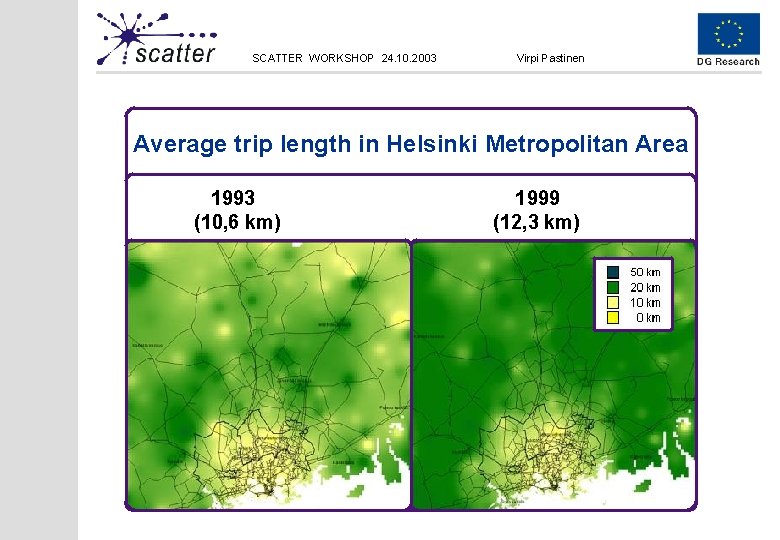 SCATTER WORKSHOP 24. 10. 2003 Virpi Pastinen Average trip length in Helsinki Metropolitan Area