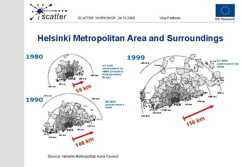 SCATTER WORKSHOP 24. 10. 2003 Virpi Pastinen Helsinki Metropolitan Area and Surroundings 50 km
