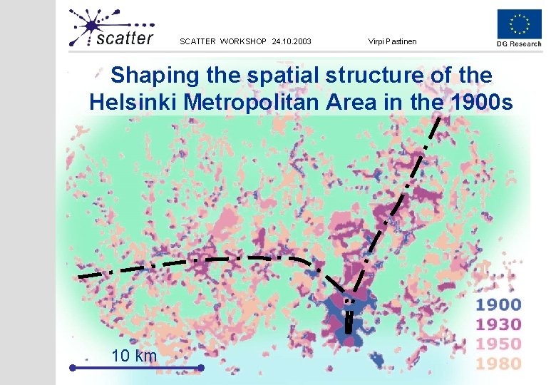 SCATTER WORKSHOP 24. 10. 2003 Virpi Pastinen Shaping the spatial structure of the Helsinki