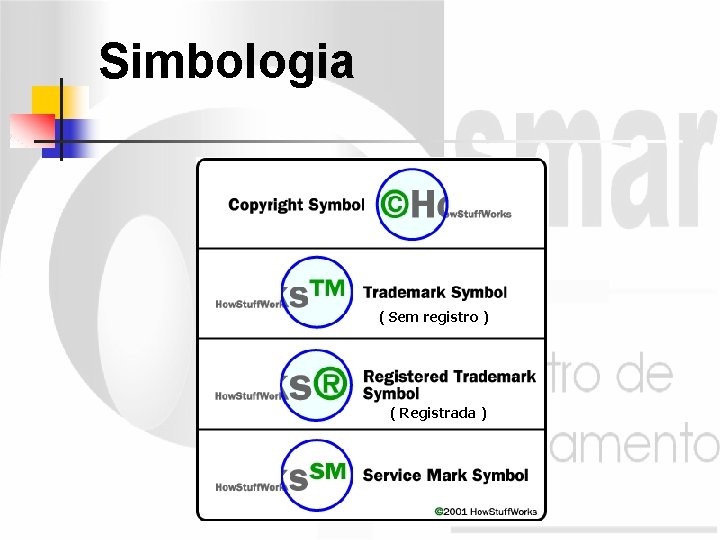 Simbologia ( Sem registro ) ( Registrada ) 