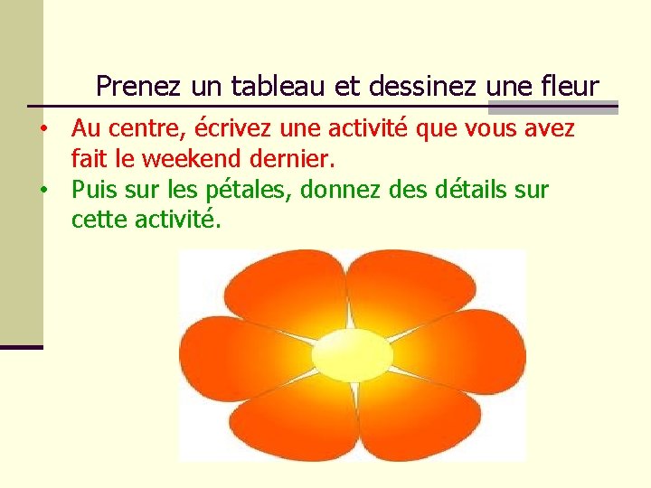 Prenez un tableau et dessinez une fleur • Au centre, écrivez une activité que