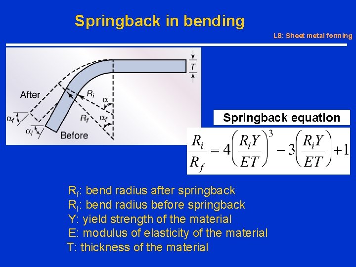 Springback in bending L 8: Sheet metal forming Springback equation Rf: bend radius after
